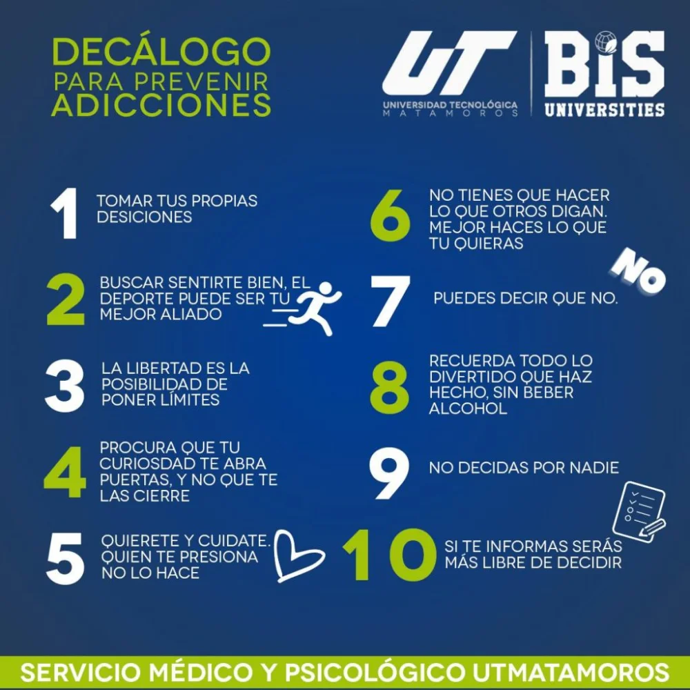 Clases de Adicciones y Substancias