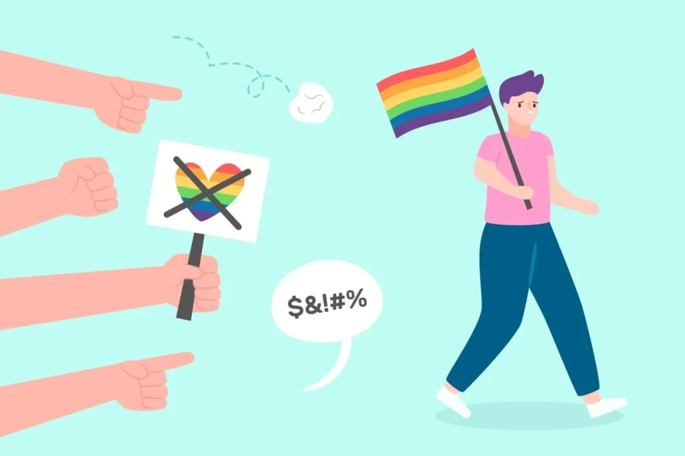 Diferentes Formas de Homofobia