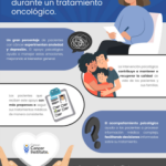 Apoyo psicológico en el proceso de diagnóstico de cáncer