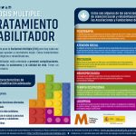 Avances y tratamientos efectivos para la esclerosis múltiple