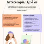 Beneficios de la creatividad como herramienta en psicoterapia