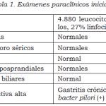 Bradipsiquia: Profundiza en sus causas y síntomas principales