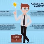 Claves para un Entorno Laboral Satisfactorio