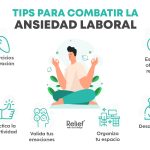 Comprender la ansiedad para dejar de combatirla