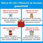 Cuatro Claves para tus Regalos de Navidad