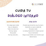 Diálogo interno positivo para fortalecer la autoestima