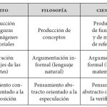 Distinciones entre mito y leyenda: un análisis profundo