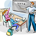 Dominio de la técnica de exposición