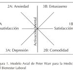 Entendiendo la Predicción Afectiva: Claves y Perspectivas