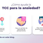 Estrategias Cognitivo-Conductuales para Superar la Ansiedad
