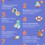 Estrategias Efectivas para Resolver Problemas