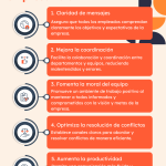 Estrategias Frases: Potencia tu Comunicación Efectiva