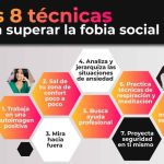 Estrategias para Afrontar una Fobia Específica
