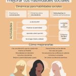 Fortalece tus habilidades sociales y aumenta tu autoestima