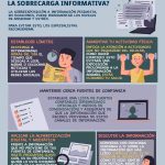Guía para Detener el Exceso de Análisis por Ansiedad