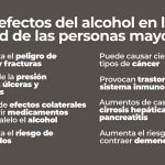 Impactos del alcoholismo que muchos desconocen