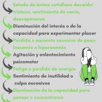 Influencia de la Culpa en la Depresión Mayor