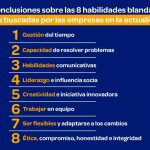 Mejora tus habilidades blandas para entrevistas laborales exitosas