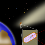Panspermia: Orígenes Cósmicos de la Vida en la Tierra