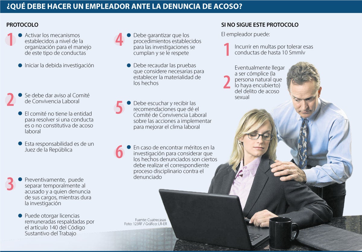 Prevención y manejo del acoso sexual laboral