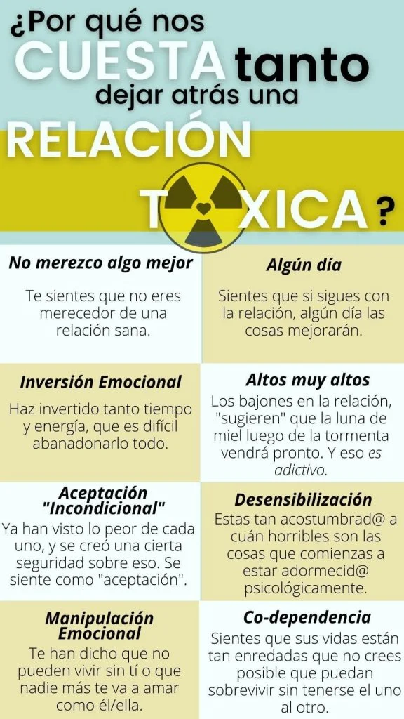Razones detrás de las relaciones de pareja tóxicas o dependientes