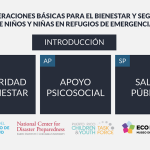 Refugios de Bienestar y Seguridad
