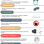 Relación entre los hábitos de sueño y la salud mental