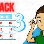 Secretos de la Regla del 3 que debes conocer