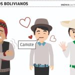 Términos y expresiones únicas de Bolivia