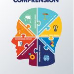 Variedades de pensamiento humano: una guía esencial
