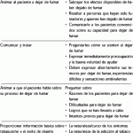 Variedades de tratamientos psicológicos para la adicción al tabaco