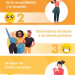 Ventajas de Sonreír para tu Bienestar Integral