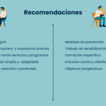Adicciones y comorbilidades: abordaje integral de la salud mental