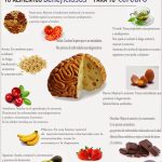 Alimentos que potencian tu inteligencia