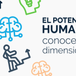 Ámbitos de Crecimiento y Desarrollo Potencial