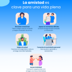 Amistad: Prioriza Calidad sobre Cantidad para la Felicidad
