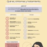 Ansiedad: Causa de la Despersonalización