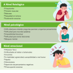 Ansiedad: Indicadores Psicológicos y Estrategias para Superarla