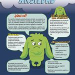Ansiedad: Información Esencial que Necesitas Conocer