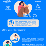 Ansiedad y dolor de pecho: causas y soluciones