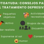 Aplicaciones para abordar la depresión de manera efectiva