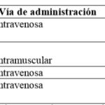 Aplicaciones Terapéuticas de la Ketamina en la Medicina Moderna