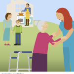 Apoyo a Familias en Situación de Dependencia