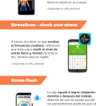 Apps para Manejar el Estrés en el Trabajo