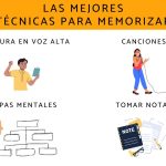 Aprende a Memorizar con Rapidez