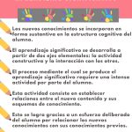 Aprende con David Ausubel: Claves del Aprendizaje Significativo