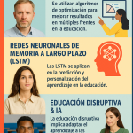 Aprendizaje Asociativo Sin Límites: Potencia tu Mente