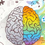 Aprovechamiento del Potencial Cerebral Humano