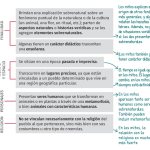 Aspectos Clave de las Leyendas