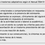 Aspectos Clave del Trastorno Adaptativo